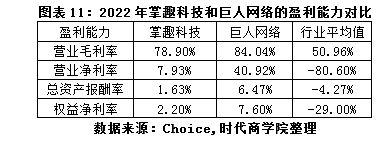 掌趣科技2022年年报点评：营收连年下滑，加强研发谋转型前途未卜