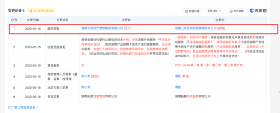 万亿催收江湖风波再起！行业巨头永雄集团停业：179名员工被警方带走，曾多次被投诉暴力催收