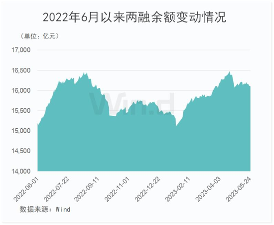 3200点关口“失而复得”，人民币盘中强拉300点，释放什么信号？