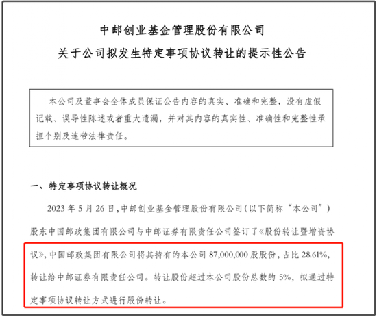 近600亿规模基金公司中邮基金股权变更！中邮证券持股将达28.61%