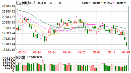 这只ETF，激增16倍