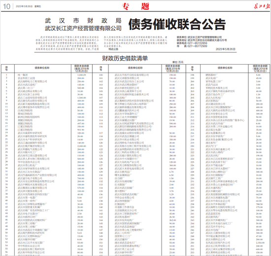 罕见！武汉财政局公开催债，涉及知名企业、多个区财政局！欠款从1万到2000多万，提供线索有酬金