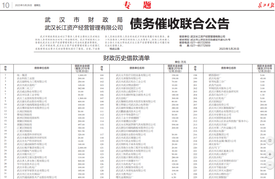 武汉市财政局公开催账，名单涉及多家当地国企和区财政局，欠款从1万到2000多万...