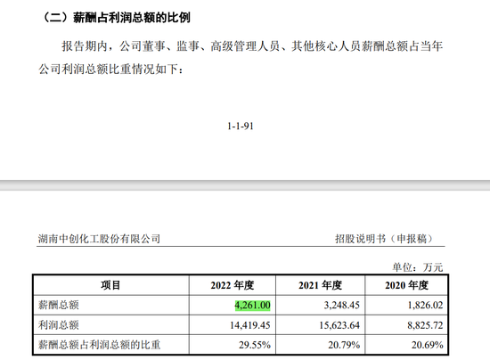 IPO实控人年薪超3500万！国企干部潜伏10多年套现离场！