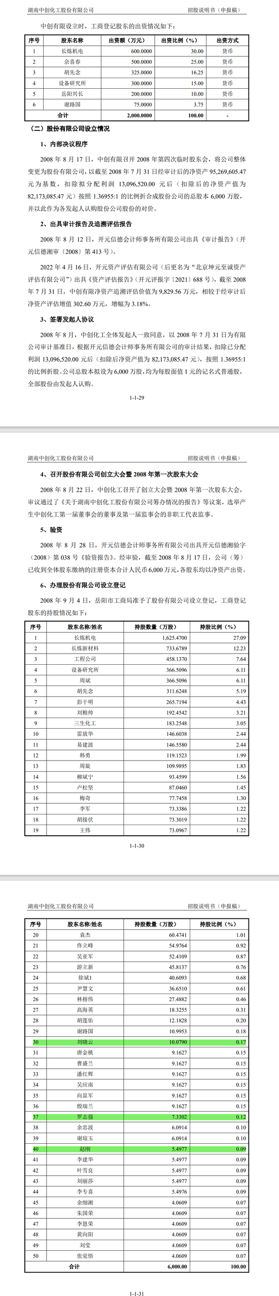 IPO实控人年薪超3500万！国企干部潜伏10多年套现离场！