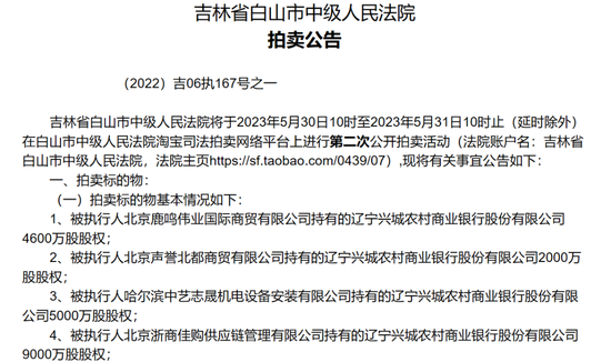 什么情况？这家银行超54%股权遭强制拍卖！前八大股东已成被执行人