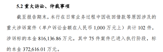 10名高管“落马”、IPO筹划5年无果！富滇银行经历了什么？