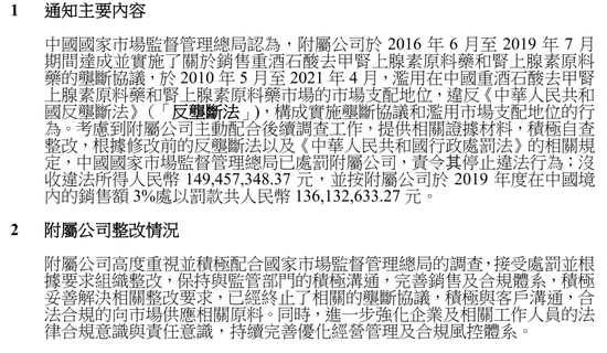 刚刚，国家出手！两家药企垄断重要原料药，被合计罚没3.2亿！公司回应