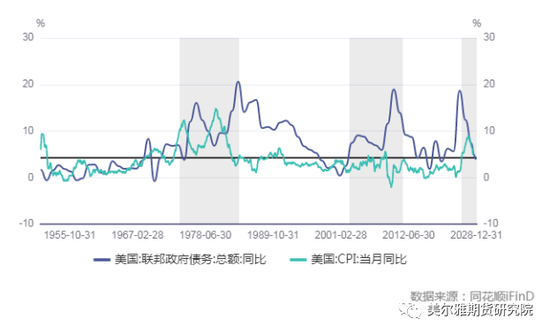 全球央行抢购黄金 贵金属本轮调整见底了吗？