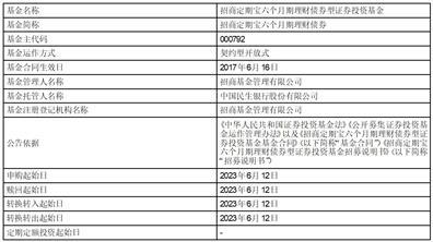 招商添德3个月定期开放债券型发起式证券投资基金2023年度第二次分红公告