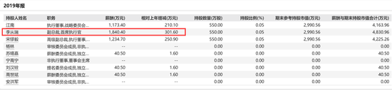 上任仅33天，中国金茂“一把手”突然辞职！