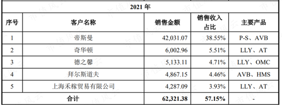 做一枚专注的中高阶打工仔，科思股份：只要老板赚大钱，自己也不会差