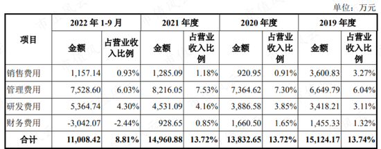 做一枚专注的中高阶打工仔，科思股份：只要老板赚大钱，自己也不会差