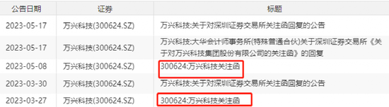 突发！万兴科技暴涨400%，实控人宣布减持！套现约3.1亿元