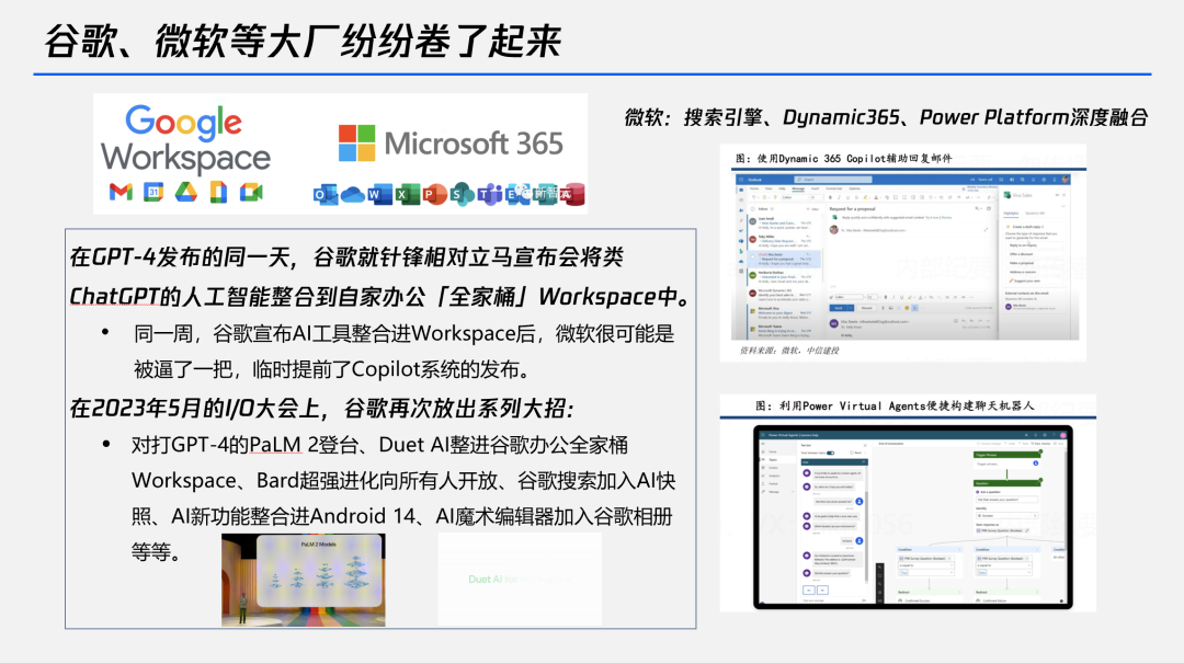 谁在布局生成式AI？一文详解生成式AI的行业应用版图