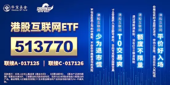 【ETF特约收评】中国资产集体反攻，原因找到了！港股互联网ETF狂飙5%，机构：大涨时互联网龙头股弹性更大