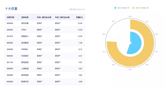 【ETF特约收评】中国资产集体反攻，原因找到了！港股互联网ETF狂飙5%，机构：大涨时互联网龙头股弹性更大