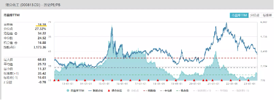 【ETF特约收评】中国资产集体反攻，原因找到了！港股互联网ETF狂飙5%，机构：大涨时互联网龙头股弹性更大