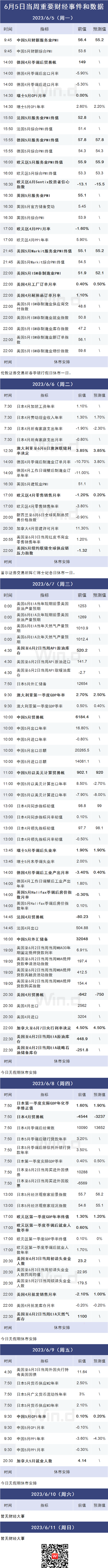 本周操盘攻略：A股估值优势再现，业绩驱动或为“破局”关键