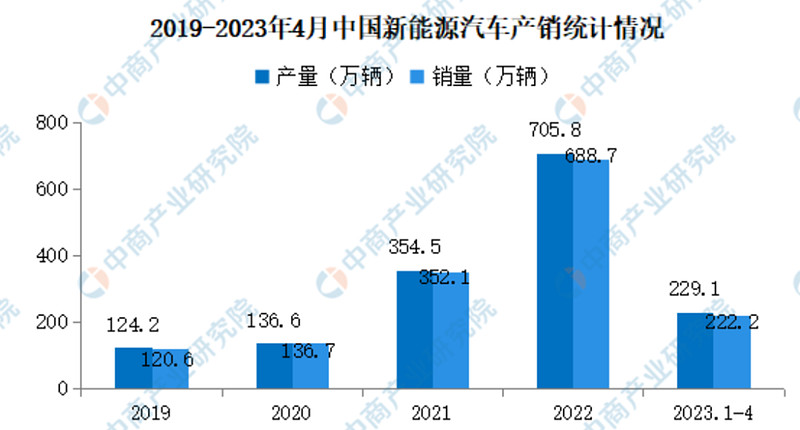 我抄底了一个机构重仓的基金超额收益很香