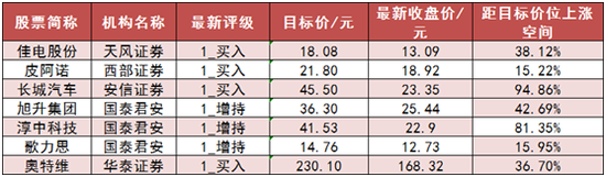 两市主力资金净流出424亿元 银行等板块实现净流入