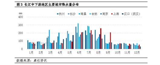 卓创资讯：6月全国沥青均价或延续震荡小跌走势