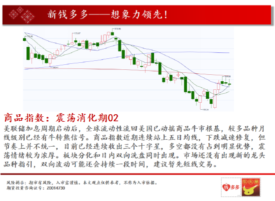 中天期货:甲棕榈油再收十字星 醇弱势继续