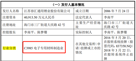 罕见！3次变更行业分类，曾因“科创属性略显不足”撤回科创板IPO，现净利润19亿，申请创业板IPO