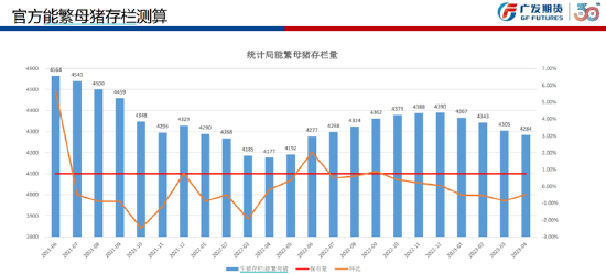 ETF日报：养殖板块估值较低，关注养殖ETF，把握猪周期的投资机会