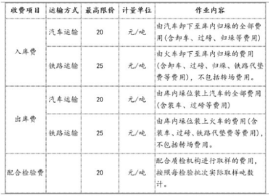 广发期货：工业硅期货首次交割市场关注重点