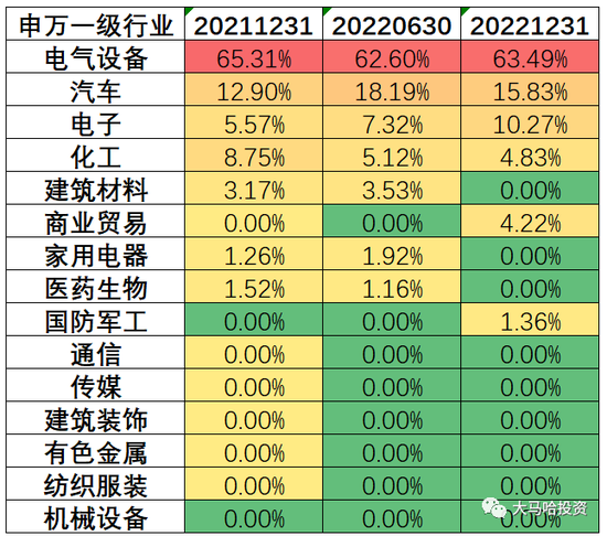 刘格崧怎么了?