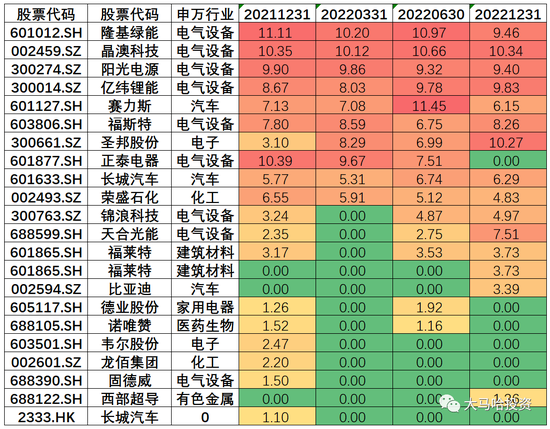 刘格崧怎么了?