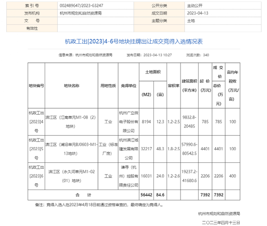 昔日的“直播一姐”薇娅新动向 丈夫旗下的电商公司申请注销