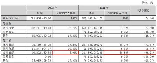 “网红”*ST易尚，如何沦落至退市？