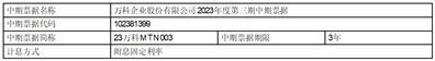 万科企业股份有限公司2023年度第三期中期票据发行结果公告