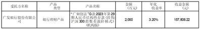 东莞市华立实业股份有限公司关于部分闲置募集资金购买理财产品到期赎回的公告