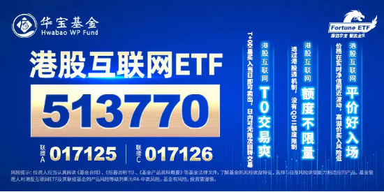 【ETF操盘提示】双柜模式下周一落地，资金加速涌入港股，港股互联网ETF（513770）9日狂揽1.14亿元！