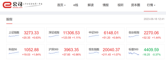 热情高涨！年内涨幅85%，190家机构扎堆调研国产存储巨头，易方达、高毅在列