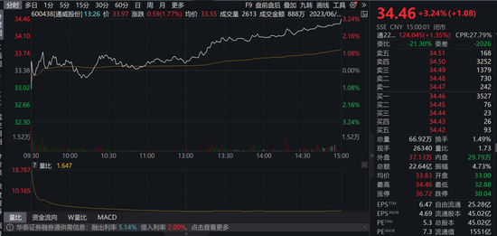 A股两大千亿光伏巨头海外“掐架”，谁动了谁的奶酪？