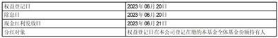 中金新辉1年定期开放债券型发起式证券投资基金2023年第2次分红公告