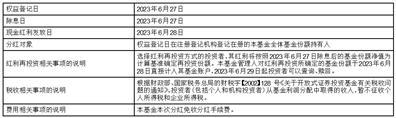 国泰中债1-5年政策性金融债指数证券投资基金分红公告