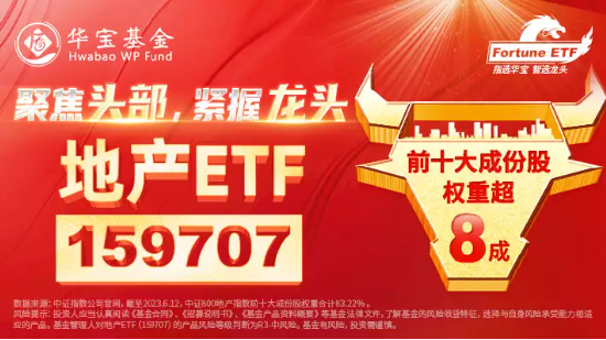 【ETF特约收评】A股跌上热搜！医疗券商板块双双新低，热门ETF反向获增仓至新高！地产到底需要什么样的政策