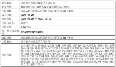 浙江万马股份有限公司简式权益变动报告书