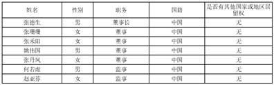 浙江万马股份有限公司简式权益变动报告书