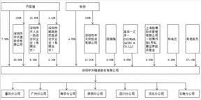 深圳中天精装股份有限公司关于“精装转债”跟踪评级结果的公告