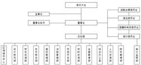 深圳中天精装股份有限公司关于“精装转债”跟踪评级结果的公告