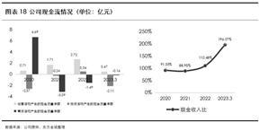 深圳中天精装股份有限公司关于“精装转债”跟踪评级结果的公告