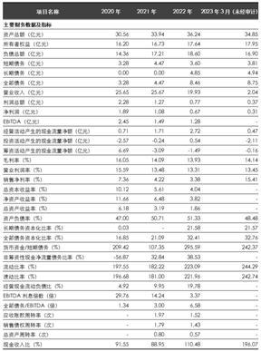 深圳中天精装股份有限公司关于“精装转债”跟踪评级结果的公告