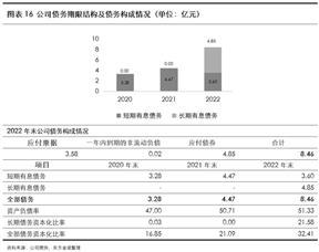 深圳中天精装股份有限公司关于“精装转债”跟踪评级结果的公告