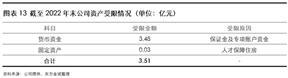 深圳中天精装股份有限公司关于“精装转债”跟踪评级结果的公告